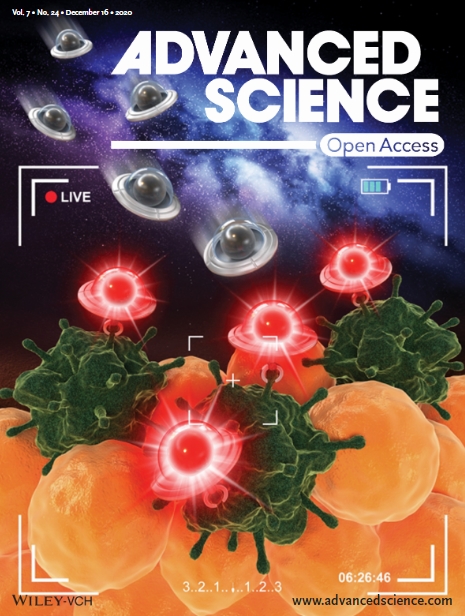  Q-annexin V의 NIR 형광은 2D 및 3D 세포 배양 시스템에서 동적 및 토폴로지 세포 사멸을 실시간으로 모니터링 할 수 있다. 바이오 분야의 세계적 권위지인 Advanced Science의 최신호에 표지논문으로 출판된 국립암연구소가 개발한 큐 아넥신. 출처  Advanced Science