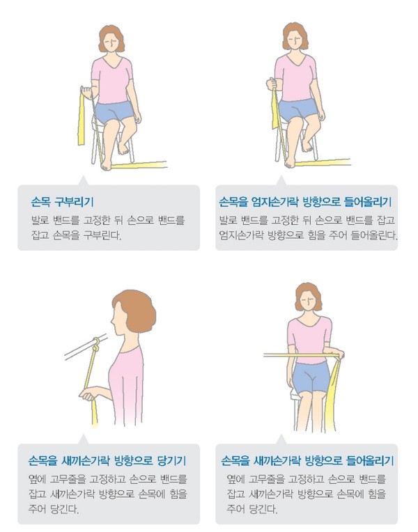 서울아산병원 암교육정보센터 자료집 