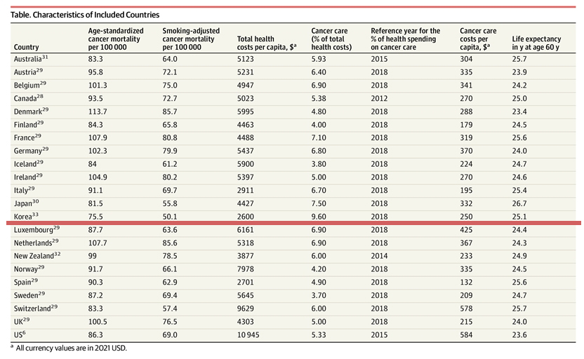  JAMA Health Forum 홈페이지 캡쳐 