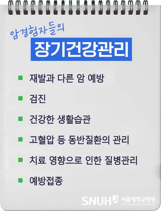 암경험자들의 장기건강관리 항목. 출처 서울대학교병원