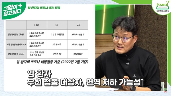 대한종양내과학회, 유튜브 ‘그 암이 알고 싶다’. 출처 그 암이 알고 싶다
