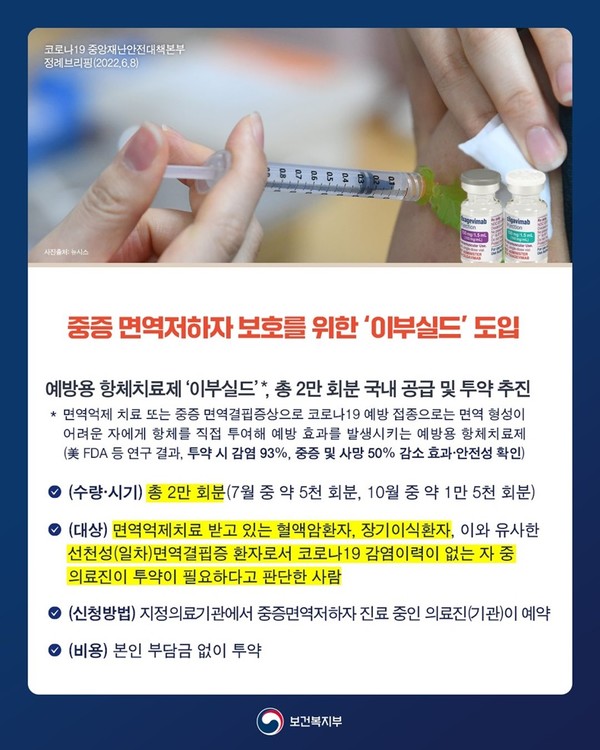 오늘부터  이부실드'(EVUSHELD) 투약이 시작된다. 출처 보건복지부