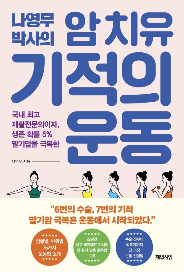 ‘나영무 박사의 암 치유 기적의 운동’. 출처 체인지업