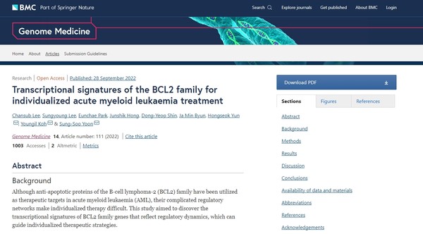국제 학술지 ‘지놈 메디신(Genome Medicine)’ 최신호에 실린 연구. 출처 BMC