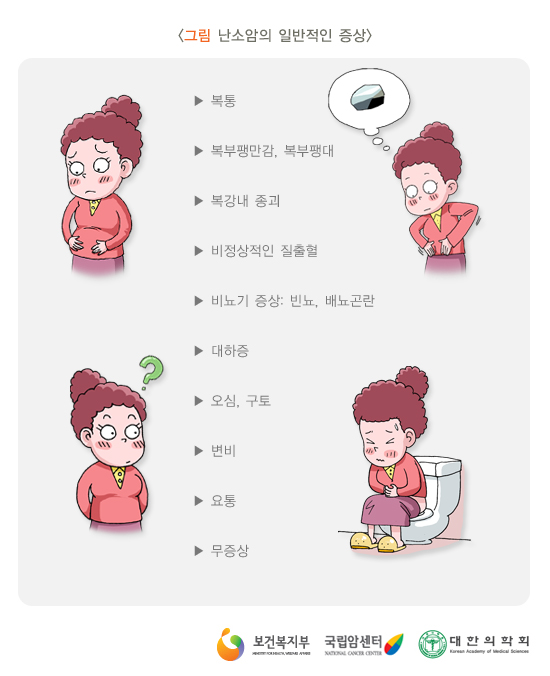 출처 원자력병원