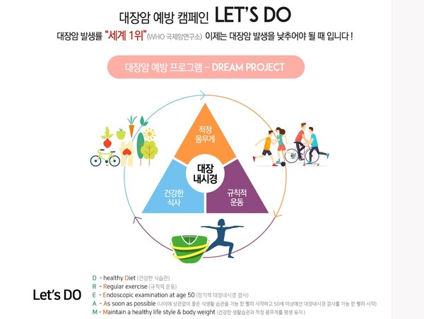 대한위대장내시경학회의 대장암 예방 캠페인.