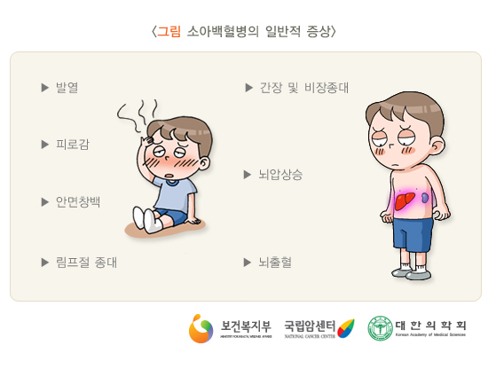 출처 국립암센터