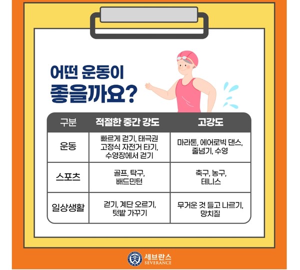 암 환자를 위한 운동. 출처 세브란스 블로그