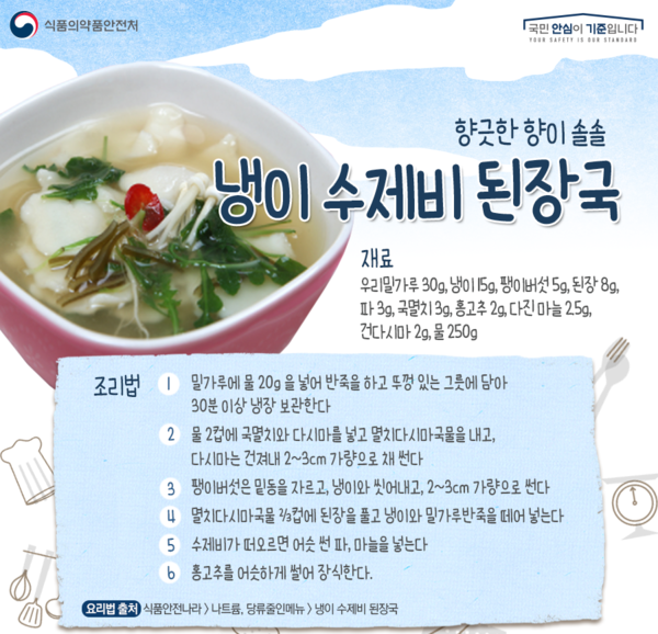 출처 식품의약품안전처