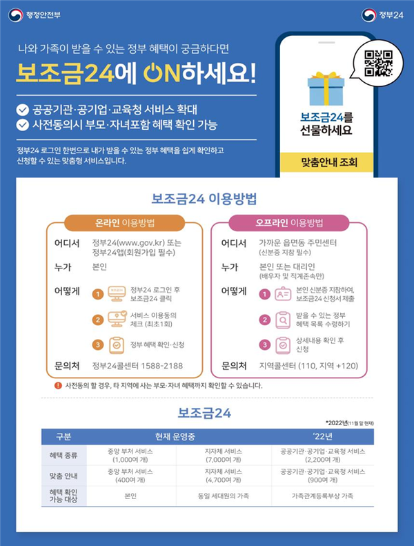 출처 국민건강보험공단