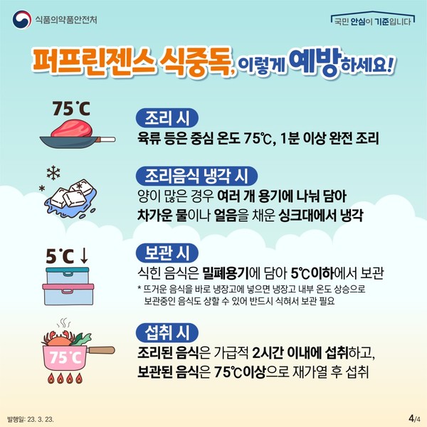 출처 식품의약품안전처