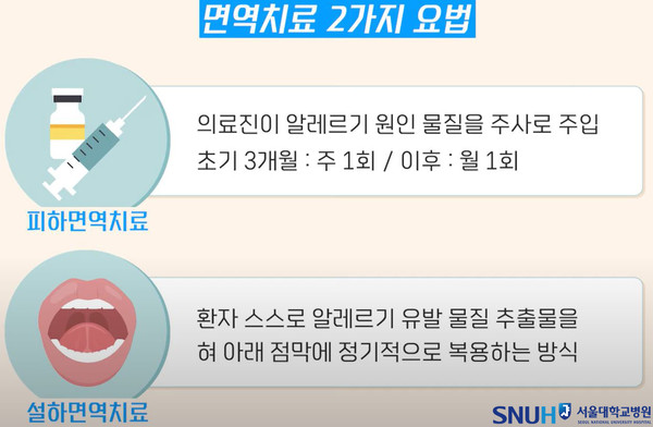 출처 서울대병원