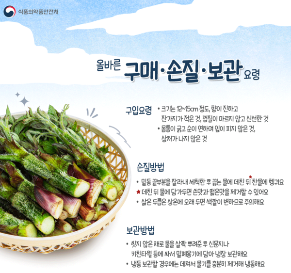 출처 식품의약품안전처