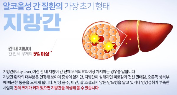 출처 카톨릭 중앙의료원