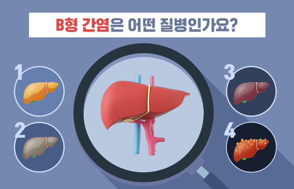 출처 질병관리본부