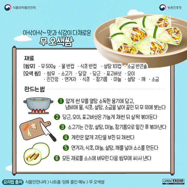 출처 식품의약품안전처