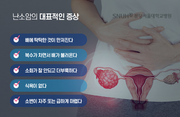출처 분당서울대병원