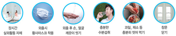 고농도 미세먼지 발생시 건강수칙. 출처 환경부 