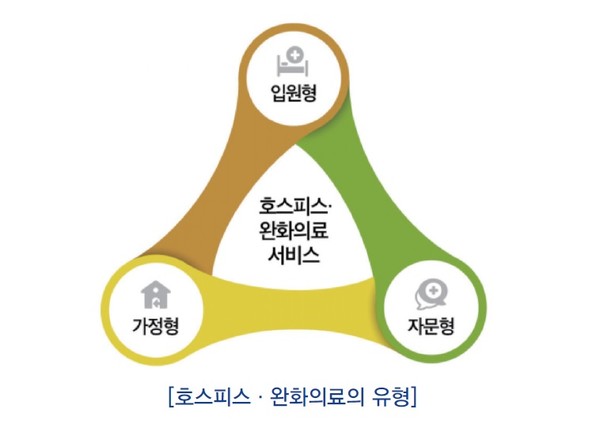 출처 서욷대병원